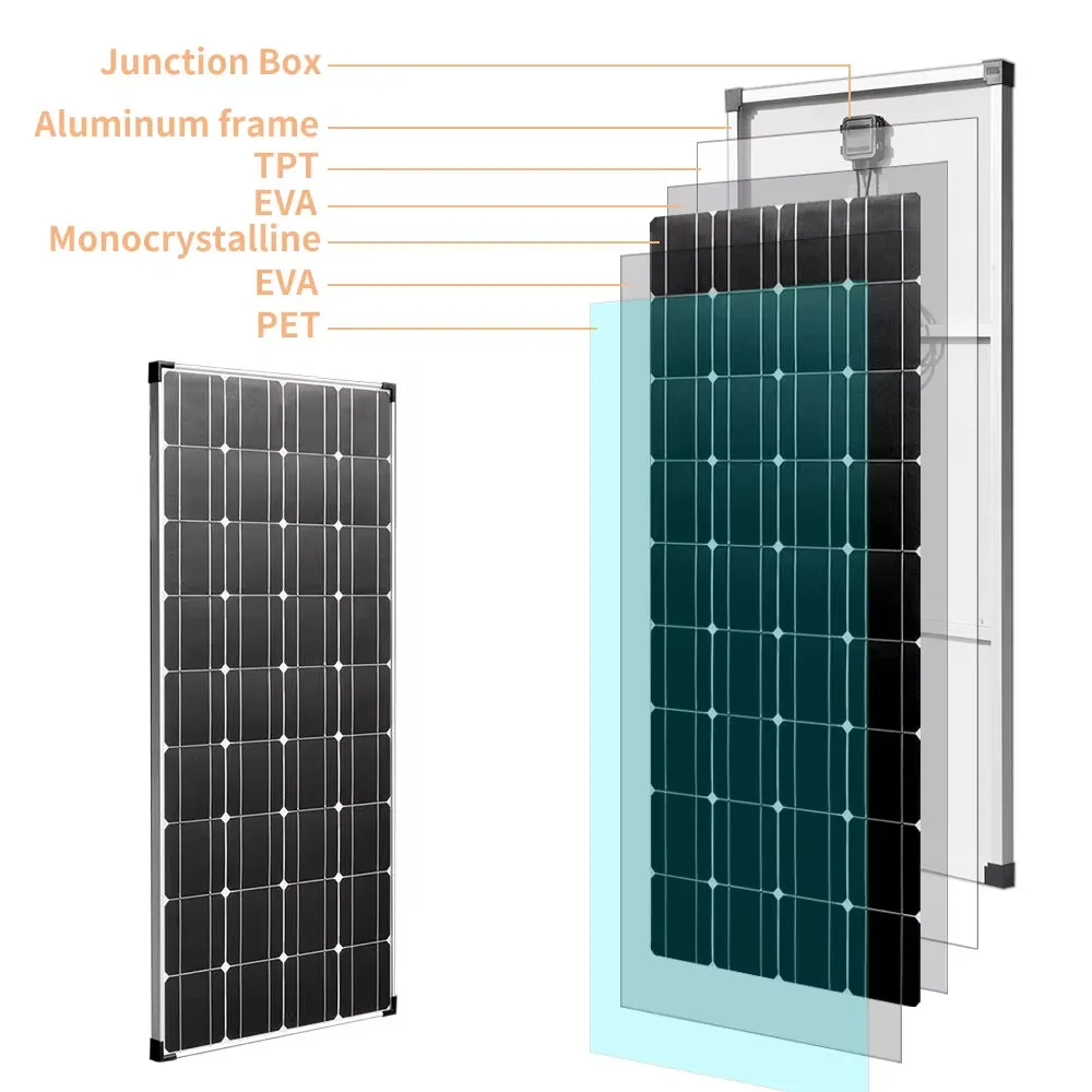 18V Solar Panel 1200W 600W Waterproof Monocrystalline Best Solar Panel 1- 10Pcs 120W China Charging Camping RV Boat Battery Home