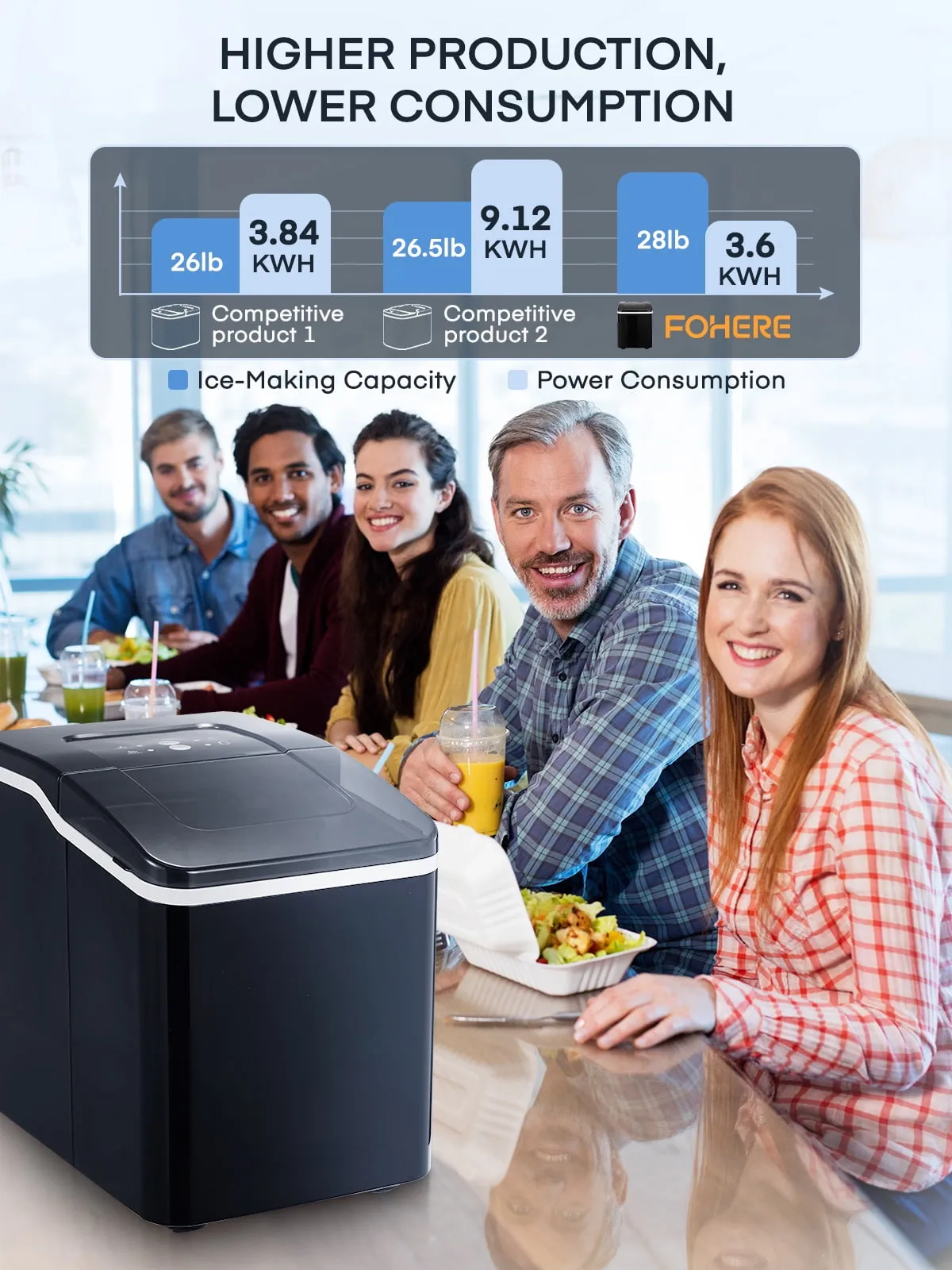 2 Ice Size Ice Maker Machine Countertop, 28 lbs in 24 Hrs, 9 Cubes Ready in 5 Mins, Self-clean, 2 L, Black
