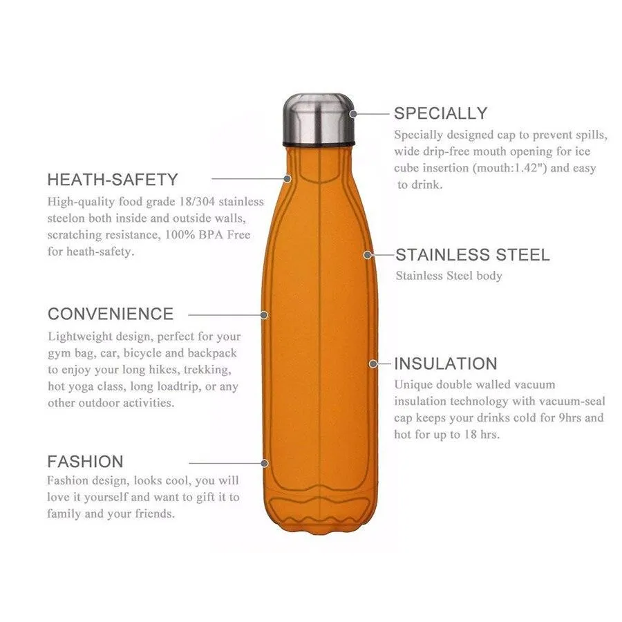 Double Wall Vacuum 18/8 Stainless Steel Water Bottle