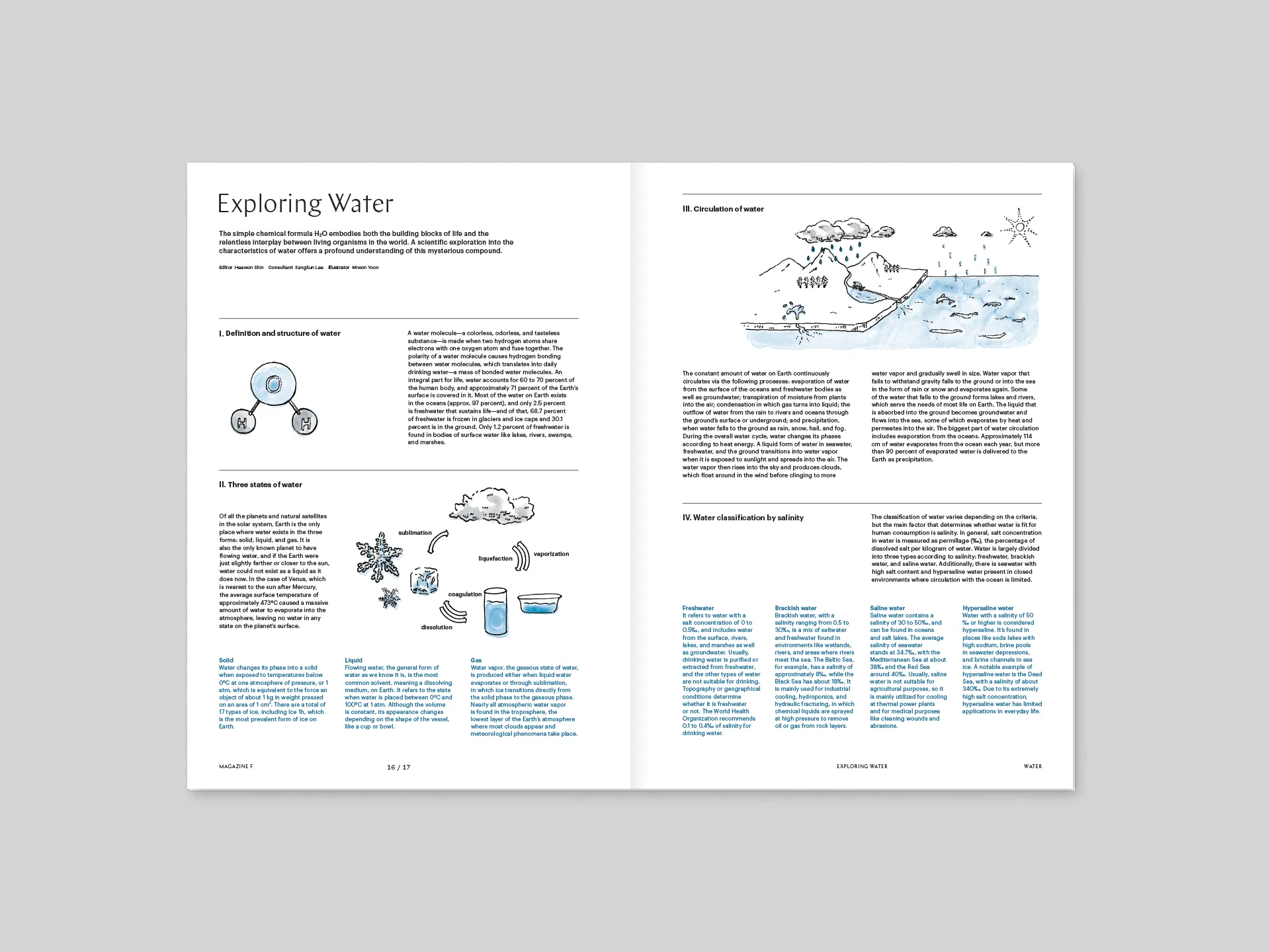 Magazine F Water Issue No. 30