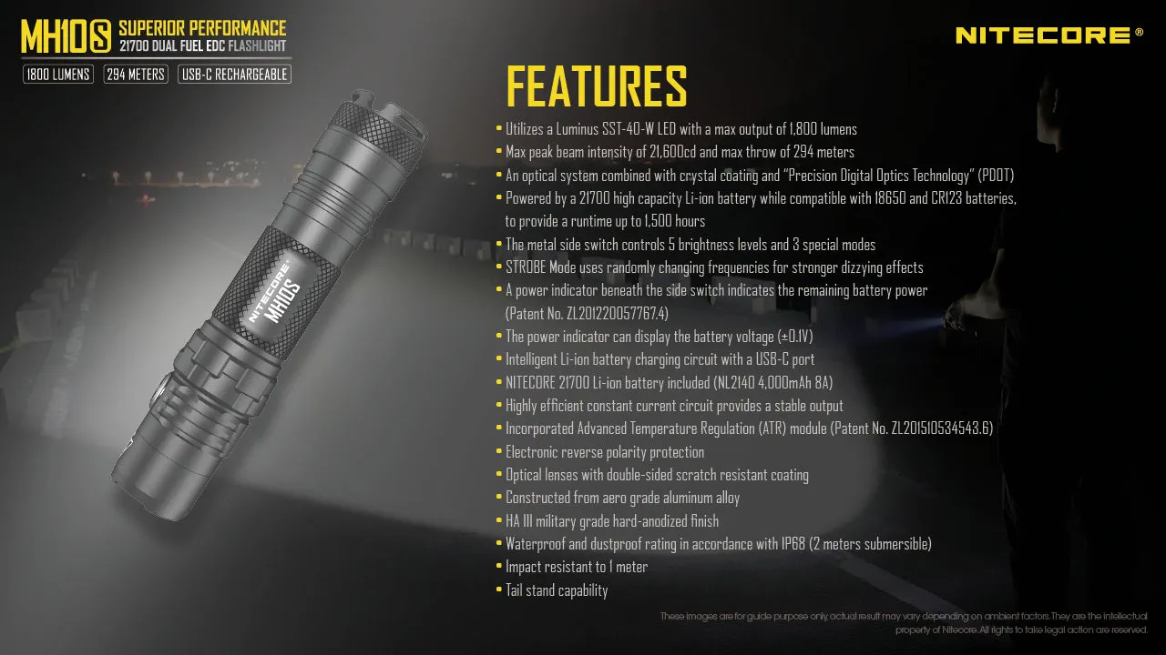 NITECORE 1800 LUMENS DUAL FUEL EDC FLASHLIGHT (MH10S)
