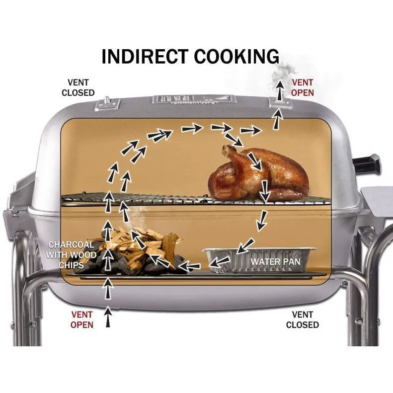 Portable Kitchens: PK360, Silver